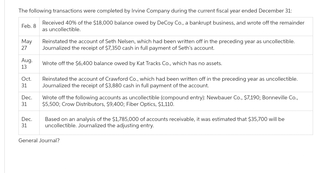 The following transactions were completed by Irvine Company during the current fiscal year ended December 31:
Feb. 8
Received 40% of the $18,000 balance owed by DeCoy Co., a bankrupt business, and wrote off the remainder
as uncollectible.
May
27
Aug.
13
Oct.
31
Dec.
31
Dec.
31
Reinstated the account of Seth Nelsen, which had been written off in the preceding year as uncollectible.
Journalized the receipt of $7,350 cash in full payment of Seth's account.
Wrote off the $6,400 balance owed by Kat Tracks Co., which has no assets.
Reinstated the account of Crawford Co., which had been written off in the preceding year as uncollectible.
Journalized the receipt of $3,880 cash in full payment of the account.
Wrote off the following accounts as uncollectible (compound entry): Newbauer Co., $7,190; Bonneville Co.,
$5,500; Crow Distributors, $9,400; Fiber Optics, $1,110.
Based on an analysis of the $1,785,000 of accounts receivable, it was estimated that $35,700 will be
uncollectible. Journalized the adjusting entry.
General Journal?