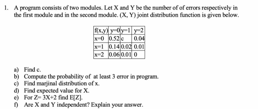 1. A program consists of two modules. Let X and Y be the number of of errors respectively in
the first module and in the second module. (X, Y) joint distribution function is given below.
f(x,y) y=0y=1 y=2
x=0 0.52 c
x=1 0.14 0.02 0.01
x=2 0.06 0.010
0.04
a) Find c.
b) Compute the probability of at least 3 error in program.
c) Find marjinal distribution of x.
d) Find expected value for X.
e) For Z= 3X+2 find E[Z].
f) Are X and Y independent? Explain your answer.
