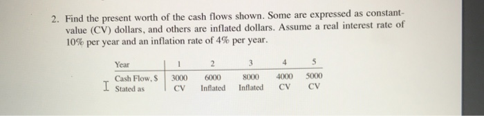 2. Find the present worth of the cash flows shown. Some are expressed as constant-
value (CV) dollars, and others are inflated dollars. Assume a real interest rate of
10% per year and an inflation rate of 4% per year.
Year
Cash Flow, $
I Stated as
3000
CV
2
6000
Inflated
3
4
8000 4000
Inflated
CV
5
5000
CV