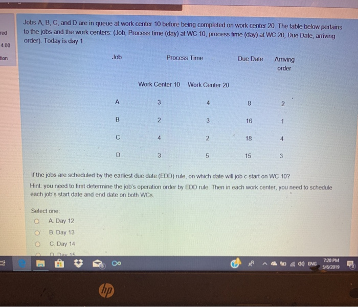 red
4.00
tion
Jobs A, B, C, and D are in queue at work center 10 before being completed on work center 20. The table below pertains
to the jobs and the work centers: (Job, Process time (day) at WC 10, process time (day) at WC 20, Due Date, arriving
order). Today is day 1.
Select one:
O A. Day 12
B. Day 13
C. Day 14
D Day 15
Job
O
O
ABO
hp
C
D
Work Center 10 Work Center 20
3
2
4
Process Time
3
4
3
2
5
Due Date
8
16
18
15
Arriving
order
2
1
If the jobs are scheduled by the earliest due date (EDD) rule, on which date will job c start on WC 10?
Hint: you need to first determine the job's operation order by EDD rule. Then in each work center, you need to schedule
each job's start date and end date on both WCs.
4
3
40) ENG
7:20 PM
5/6/2019