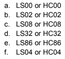 a. LS00 or HC00
b.
LS02 or HC02
c. LS08 or HC08
d.
e.
f.
LS32 or HC32
LS86 or HC86
LS04 or HC04