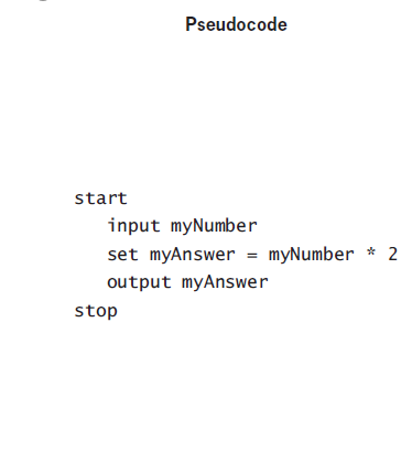 Pseudocode
start
input myNumber
set myAnswer = myNumber * 2
output myAnswer
stop
