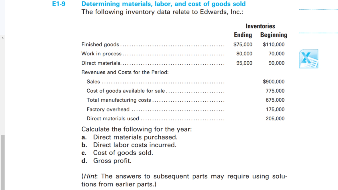 E1-9
Determining materials, labor, and cost of goods sold
The following inventory data relate to Edwards, Inc.:
Inventories
Ending Beginning
Finished goods.
$75,000
$110,000
Work in process .
80,000
70,000
Direct materials....
95,000
90,000
Revenues and Costs for the Period:
Sales ......
$900,000
Cost of goods available for sale
775,000
Total manufacturing costs
675,000
Factory overhead
175,000
Direct materials used
205,000
Calculate the following for the year:
Direct materials purchased.
а.
b.
Direct labor costs incurred.
Cost of goods sold.
d. Gross profit.
C.
(Hint: The answers to subsequent parts may require using solu-
tions from earlier parts.)
