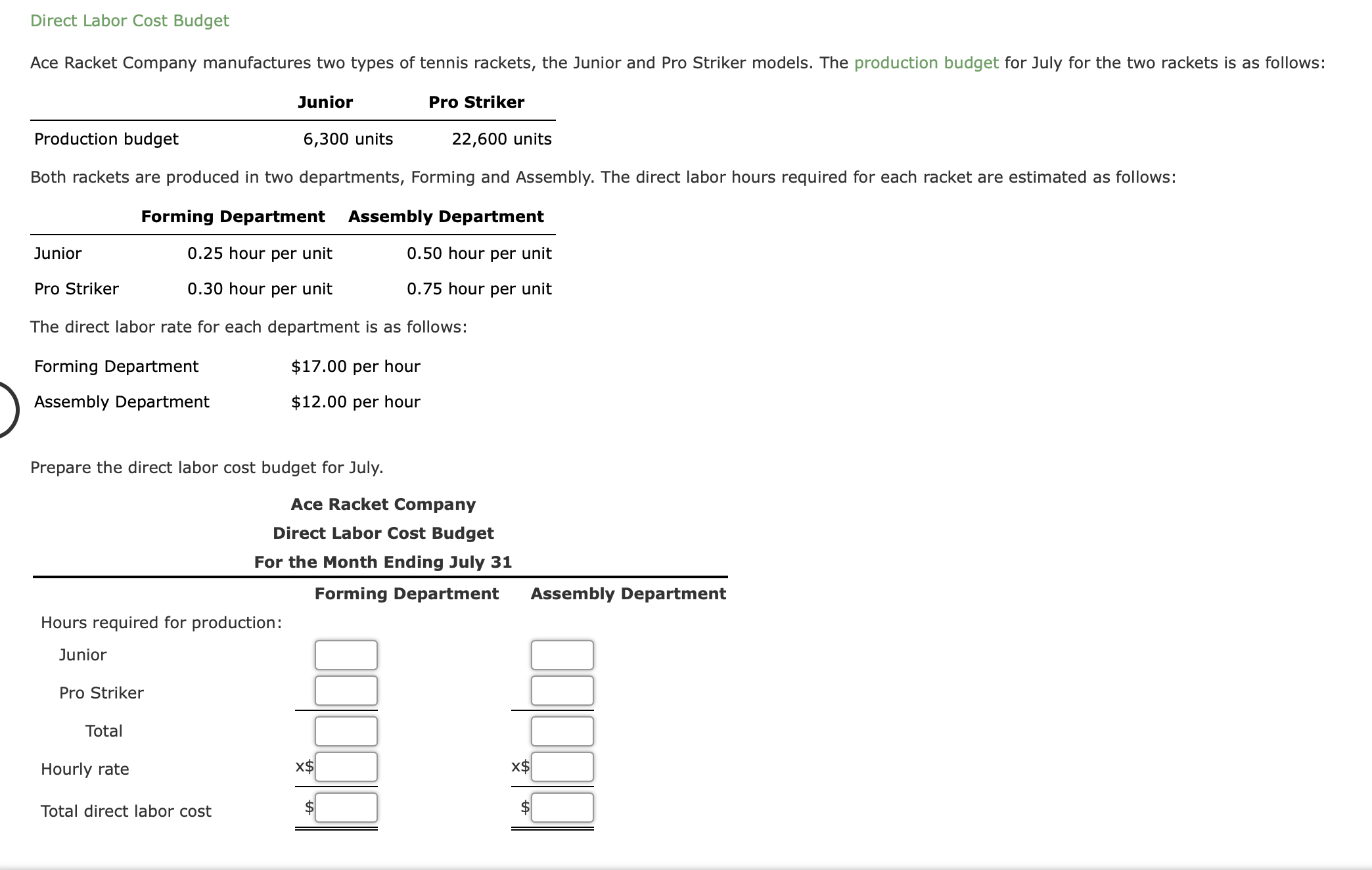 Direct Labor Cost Budget
Ace Racket Company manufactures two types of tennis rackets, the Junior and Pro Striker models. The production budget for July for the two rackets is as follows:
Junior
Pro Striker
Production budget
6,300 units
22,600 units
Both rackets are produced in two departments, Forming and Assembly. The direct labor hours required for each racket are estimated as follows:
Forming Department Assembly Department
Junior
0.25 hour per unit
0.50 hour per unit
Pro Striker
0.30 hour per unit
0.75 hour per unit
The direct labor rate for each department is as follows:
Forming Department
$17.00 per hour
Assembly Department
$12.00 per hour
Prepare the direct labor cost budget for July.
Ace Racket Company
Direct Labor Cost Budget
For the Month Ending July 31
Forming Department
Assembly Department
Hours required for production:
Junior
Pro Striker
Total
Hourly rate
X$
X$
Total direct labor cost
$
