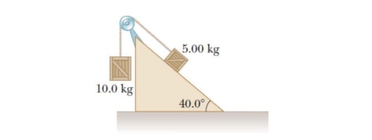 5.00 kg
10.0 kg
40.0°
