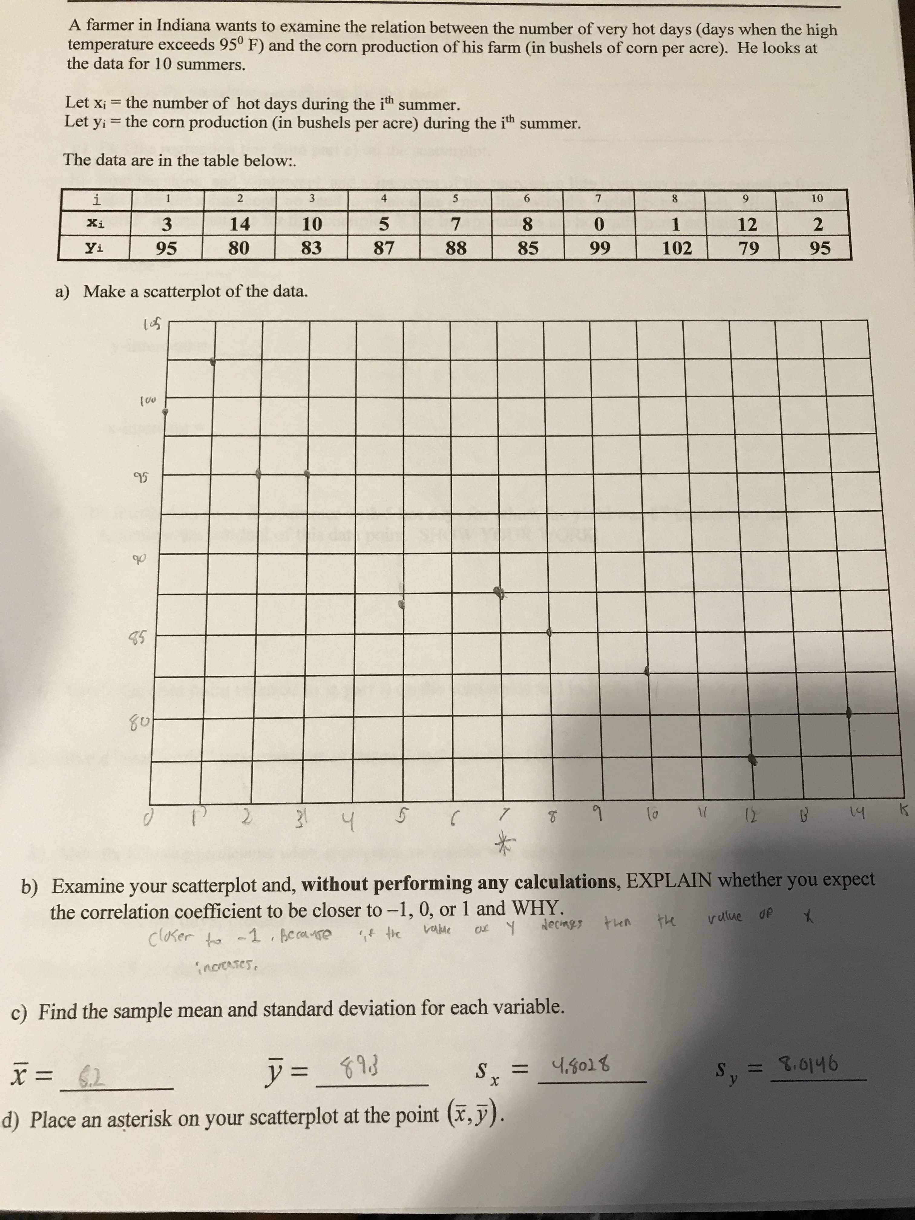 A farmer in Indiana wants to examine the relation between the number of very hot days (days when the high
temperature exceeds 95° F) and the corn production of his farm (in bushels of corn per acre). He looks at
the data for 10 summers.
Let x¡ = the number of hot days during the ith summer.
Let yi
= the corn production (in bushels per acre) during the i" summer.
The data are in the table below:.
i
1
2
3
4
5
6.
7
8
9.
10
Xi
3
14
10
7
8.
1
12
Yi
95
80
83
87
88
85
99
102
79
95
