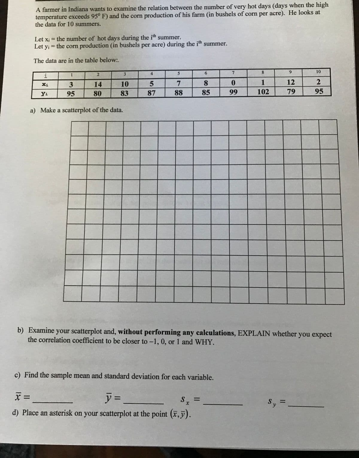 **Title: Examining the Relationship Between Hot Days and Corn Production**

**Introduction:**
A farmer in Indiana examines the relationship between the number of very hot days (with temperatures exceeding 95°F) and the corn production on his farm (measured in bushels per acre). Data from 10 summers are analyzed.

**Variables Defined:**
- \( x_i \): Number of hot days during the \( i^{th} \) summer.
- \( y_i \): Corn production (in bushels per acre) during the \( i^{th} \) summer.

**Data Table:**
\[
\begin{array}{|c|c|c|c|c|c|c|c|c|c|c|}
\hline
i & 1 & 2 & 3 & 4 & 5 & 6 & 7 & 8 & 9 & 10 \\
\hline
x_i & 3 & 14 & 10 & 5 & 7 & 8 & 0 & 1 & 12 & 2 \\
\hline
y_i & 95 & 80 & 83 & 87 & 88 & 85 & 99 & 102 & 79 & 95 \\
\hline
\end{array}
\]

**Tasks:**

a) **Create a Scatterplot:**
- A graph is provided for plotting the data, where the x-axis represents the number of hot days, and the y-axis represents corn production.

b) **Analyze the Scatterplot:**
- Without calculations, determine if the correlation coefficient between the number of hot days and corn production is closer to \(-1\), \(0\), or \(1\). Provide reasoning.

c) **Calculate Statistical Measures:**
- Determine the sample mean (\( \bar{x} \), \( \bar{y} \)) and standard deviation (\( s_x \), \( s_y \)) for each variable.

d) **Plot the Mean Point:**
- Place an asterisk on the scatterplot at the point (\( \bar{x}, \bar{y} \)).

**Conclusion:**
This exercise aims to understand the potential impact of extreme weather conditions on agricultural productivity by analyzing empirical data through statistical and graphical methods.