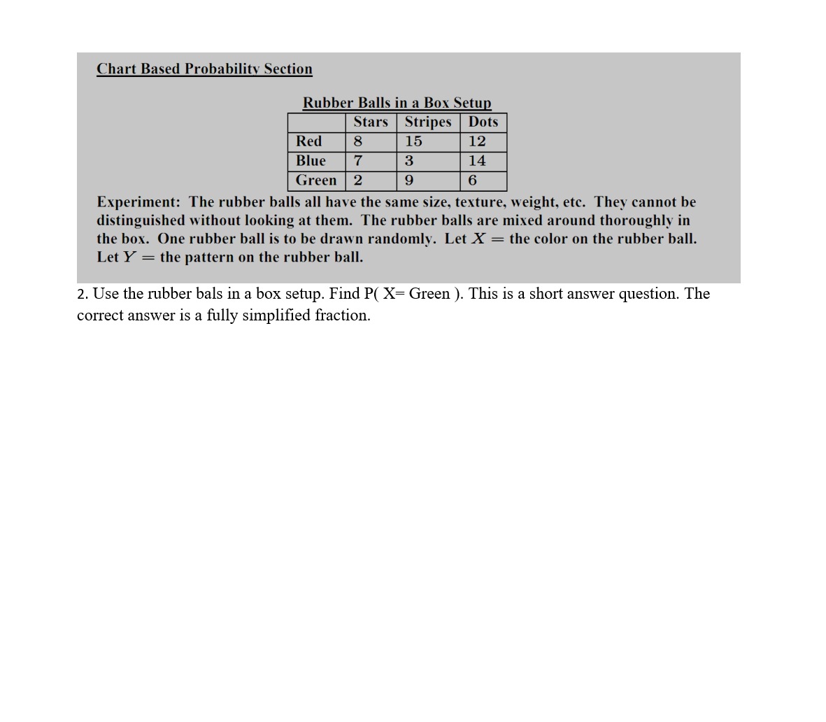 Chart Based Probability Section
Rubber Balls in a Box Setup
Stars | Stripes | Dots
Red
8
15
12
Blue
7
3
14
Green
9
6.
Experiment: The rubber balls all have the same size, texture, weight, etc. They cannot be
distinguished without looking at them. The rubber balls are mixed around thoroughly in
the box. One rubber ball is to be drawn randomly. Let X = the color on the rubber ball.
Let Y = the pattern on the rubber ball.
2. Use the rubber bals in a box setup. Find P( X= Green ). This is a short answer question. The
correct answer is a fully simplified fraction.
