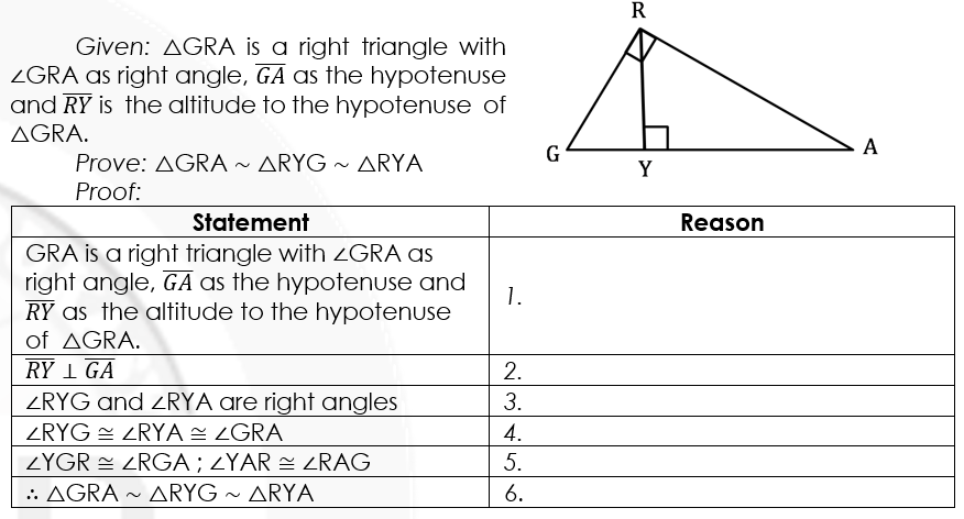 R
Given: AGRA is a right triangle with
ZGRA as right angle, GA as the hypotenuse
and RY is the altitude to the hypotenuse of
AGRA.
A
Prove: AGRA ~ ARYG ~ ARYA
Y
Proof:
Statement
Reason
GRA is a right triangle with ZGRA as
right angle, GA as the hypotenuse and
RY as the altitude to the hypotenuse
of AGRA.
RY L GΑ
1.
2.
ZRYG and <RYA are right angles
ZRYG = ZRYA = ZGRA
ZYGR = ZRGA ; ¿YAR = ZRAG
:: AGRA ~ ARYG - ARYA
3.
4.
5.
6.
