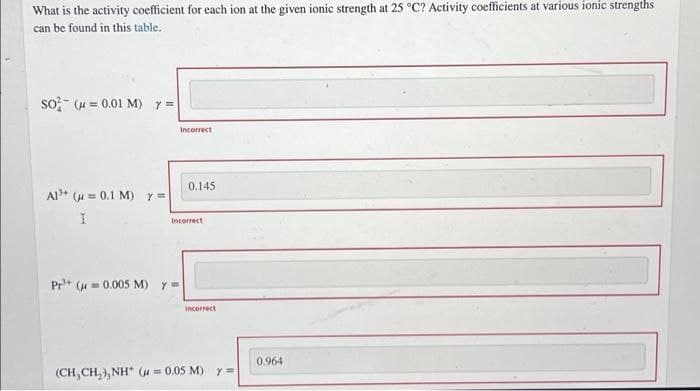 What is the activity coefficient for each ion at the given ionic strength at 25 °C? Activity coefficients at various ionic strengths
can be found in this table.
so;- (H = 0.01 M) y =
Incorrect
0.145
Al+ (u= 0.1 M) y =
Incorrect
Pr* (u = 0.005 M) Y =
Incorrect
0.964
(CH, CH, ), NH (u= 0.05 M) Y =
