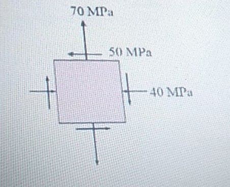 70 MPa
50 MPa
40 MPa
t.
