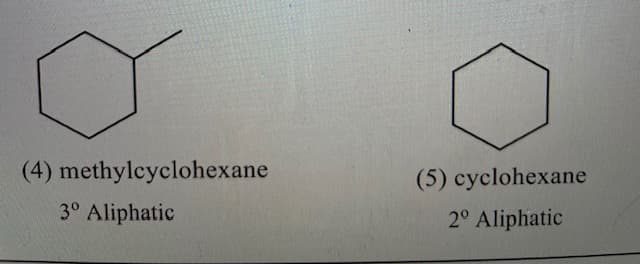 (4) methylcyclohexane
(5) cyclohexane
3° Aliphatic
2° Aliphatic
