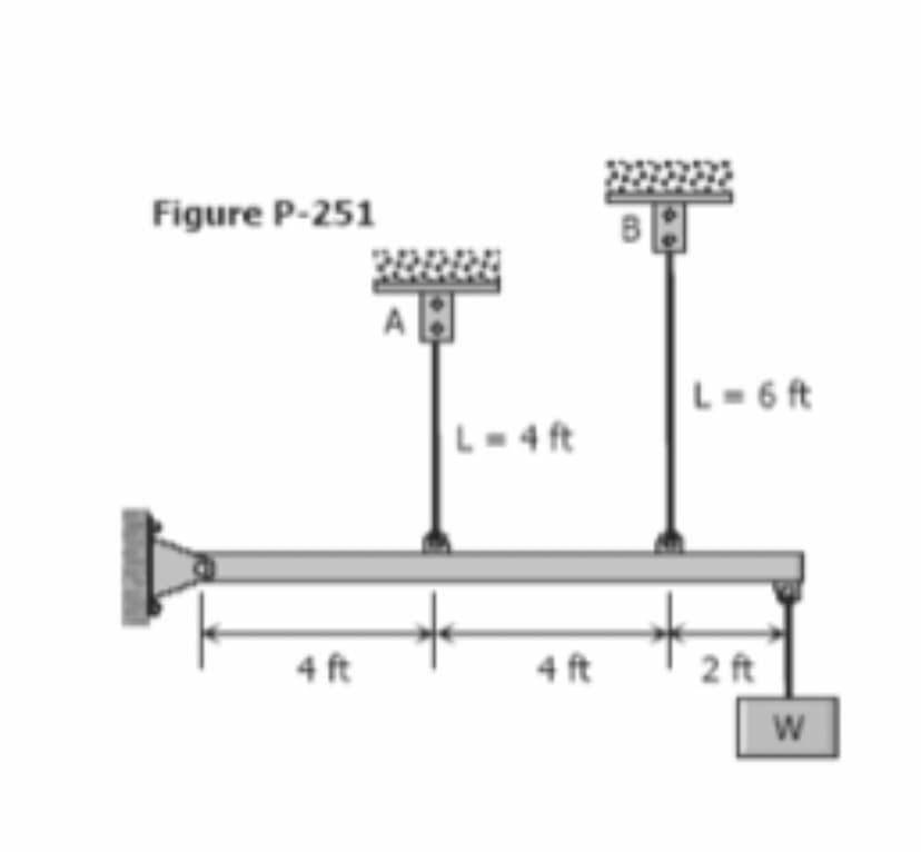 Figure P-251
L- 6 ft
L- 4 ft
to
4 ft
4 ft
2 ft
