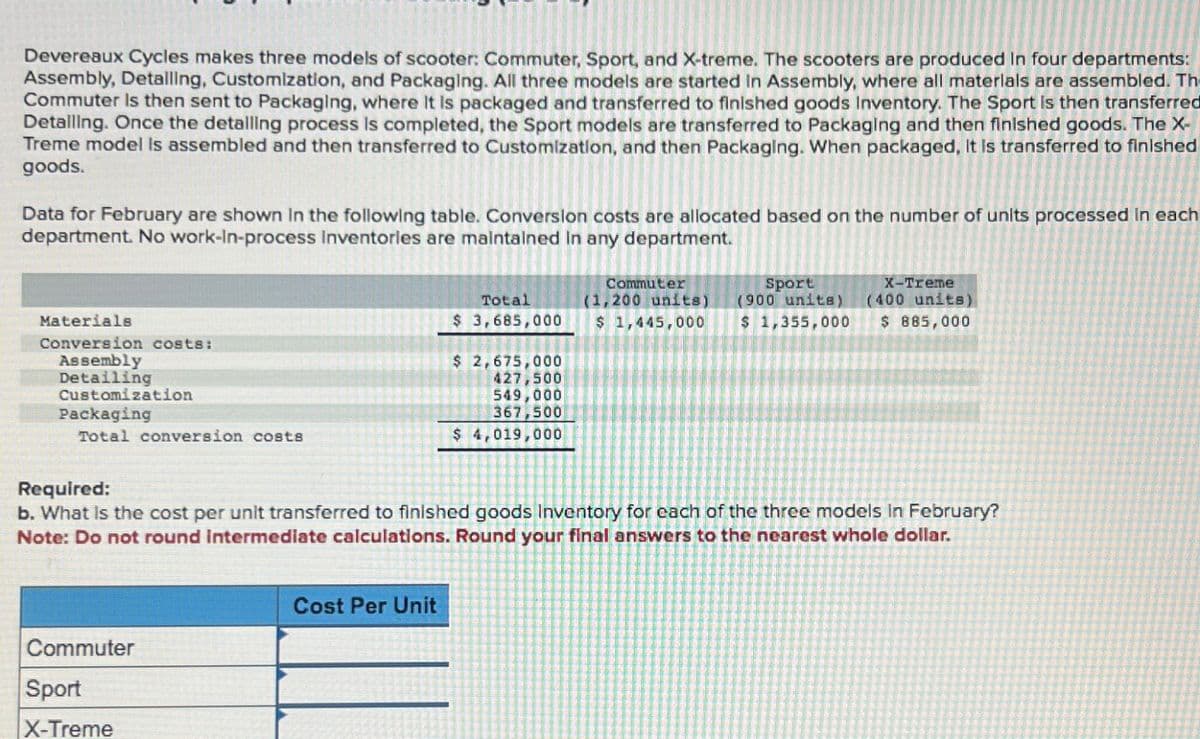 Devereaux Cycles makes three models of scooter: Commuter, Sport, and X-treme. The scooters are produced in four departments:
Assembly, Detalling, Customization, and Packaging. All three models are started In Assembly, where all materials are assembled. The
Commuter is then sent to Packaging, where It Is packaged and transferred to finished goods Inventory. The Sport is then transferred
Detalling. Once the detailing process is completed, the Sport models are transferred to Packaging and then finished goods. The X-
Treme model is assembled and then transferred to Customization, and then Packaging. When packaged, It is transferred to finished
goods.
Data for February are shown in the following table. Conversion costs are allocated based on the number of units processed in each
department. No work-in-process Inventories are maintained in any department.
Materials
Conversion costs:
Assembly
Detailing
Customization
Packaging
Total conversion costs
Commuter
Sport
X-Treme
Total
$ 3,685,000
Cost Per Unit
$ 2,675,000
427,500
549,000
367,500
$ 4,019,000
Commuter
Required:
b. What is the cost per unit transferred to finished goods Inventory for each of the three models in February?
Note: Do not round Intermediate calculations. Round your final answers to the nearest whole dollar.
Sport
X-Treme
(400 units)
(1,200 units) (900 units)
$ 1,445,000 $ 1,355,000 $ 885,000