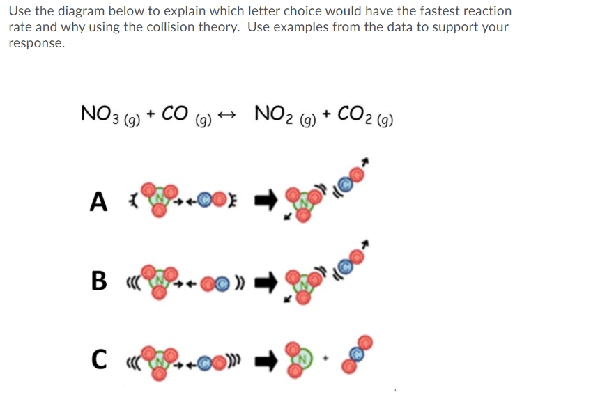 Use the diagram below to explain which letter choice would have the fastest reaction
rate and why using the collision theory. Use examples from the data to support your
response.
NO3 (9) + CO (9)
2 (9) + CO2 (9)
A
A {+00E
В «
B
