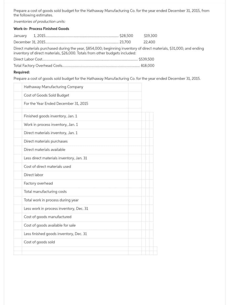 Prepare a cost of goods sold budget for the Hathaway Manufacturing Co. for the year ended December 31, 2015, from
the following estimates.
Inventories of production units:
Work-in- Process Finished Goods
January 1, 2015.
$19,300
December 31, 2015...
22,400
Direct materials purchased during the year, $854,000; beginning inventory of direct materials, $31,000; and ending
inventory of direct materials, $26,000. Totals from other budgets included:
Direct Labor Cost..
Total Factory Overhead Costs...
$28,500
23,700
Finished goods inventory, Jan. 1
Work in process inventory, Jan. 1
Direct materials inventory, Jan. 1
Direct materials purchases
Direct materials available
Less direct materials inventory, Jan. 31
Cost of direct materials used
Direct labor
Factory overhead
Total manufacturing costs
Total work in process during year
Less ork in process inventory, Dec. 31.
Cost of goods manufactured
Cost of goods available for sale
Less finished goods inventory, Dec. 31
Cost of goods sold
$539,500
818,000
Required:
Prepare a cost of goods sold budget for the Hathaway Manufacturing Co. for the year ended December 31, 2015.
Hathaway Manufacturing Company
Cost of Goods Sold Budget
For the Year Ended December 31, 2015