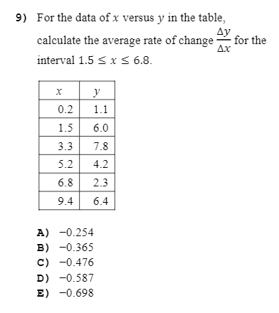 9) For the data of x versus y in the table,
Ду
for the
Ax
calculate the average rate of change
interval 1.5 < x < 6.8.
y
0.2
1.1
1.5
6.0
3.3
7.8
5.2
4.2
6.8
2.3
9.4
6.4
A) -0.254
B) -0.365
c) -0.476
D) -0.587
E) -0.698
