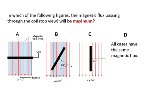 In which of the following figures, the magnetic flux passing
through the coil (top view) will be maximum?
A
B
D
Magnetic
ield ines
All cases have
the same
Col
magnetic flux.
Normal
30
