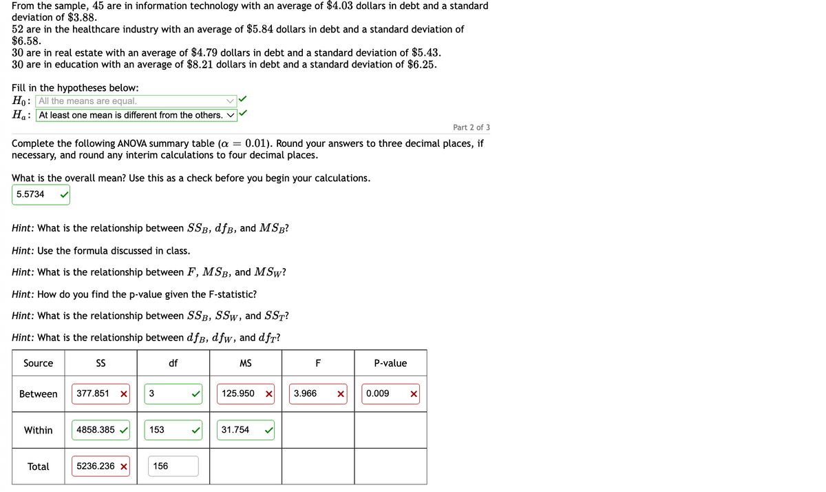 From the sample, 45 are in information technology with an average of $4.03 dollars in debt and a standard
deviation of $3.88.
52 are in the healthcare industry with an average of $5.84 dollars in debt and a standard deviation of
$6.58.
30 are in real estate with an average of $4.79 dollars in debt and a standard deviation of $5.43.
30 are in education with an average of $8.21 dollars in debt and a standard deviation of $6.25.
Fill in the hypotheses below:
Ho: All the means are equal.
Ha: At least one mean is different from the others. ✓
Part 2 of 3
Complete the following ANOVA summary table (a = 0.01). Round your answers to three decimal places, if
necessary, and round any interim calculations to four decimal places.
What is the overall mean? Use this as a check before you begin your calculations.
5.5734
Hint: What is the relationship between SSB, dƒB, and MSB?
Hint: Use the formula discussed in class.
Hint: What is the relationship between F, MSB, and MSw?
Hint: How do you find the p-value given the F-statistic?
Hint: What is the relationship between SSB, SSw, and SST?
Hint: What is the relationship between dƒB, dfw, and dft?
Source
Between
Within
Total
SS
377.851 X
4858.385
5236.236 X
3
153
156
df
MS
125.950 X
31.754
F
3.966
X
P-value
0.009
X