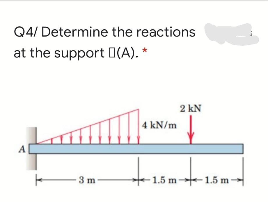 Q4/ Determine the reactions
at the support 0(A). *
2 kN
4 kN/m
A
3 m-
1.5 m 1.5 m
