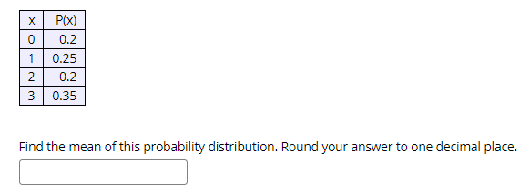 The image shows a table representing a probability distribution with two columns: 

- **x**: The possible outcomes of a random variable.
- **P(x)**: The probability of each outcome.

The table is as follows:

| **x** | **P(x)** |
|-------|----------|
| 0     | 0.2      |
| 1     | 0.25     |
| 2     | 0.2      |
| 3     | 0.35     |

Below the table, the text reads: "Find the mean of this probability distribution. Round your answer to one decimal place."

There is a blank space provided for the answer. 

To calculate the mean (expected value) of a probability distribution, use the formula:

\[ \text{Mean} = \sum (x \times P(x)) \]

Calculate:

\[ (0 \times 0.2) + (1 \times 0.25) + (2 \times 0.2) + (3 \times 0.35) \] 

Round the final result to one decimal place.