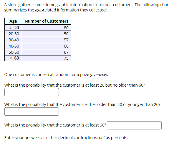 A store gathers some demographic information from their customers. The following chart summarizes the age-related information they collected:

| Age    | Number of Customers |
|--------|---------------------|
| < 20   | 80                  |
| 20-30  | 50                  |
| 30-40  | 57                  |
| 40-50  | 60                  |
| 50-60  | 67                  |
| ≥ 60   | 75                  |

One customer is chosen at random for a prize giveaway.

1. What is the probability that the customer is at least 20 but no older than 60?

   [Answer Box]

2. What is the probability that the customer is either older than 40 or younger than 20?

   [Answer Box]

3. What is the probability that the customer is at least 60?

   [Answer Box]

Enter your answers as either decimals or fractions, not as percents.