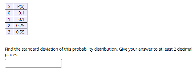 The image contains a table and a question related to probability distributions.

**Table: Probability Distribution**

| x | P(x)  |
|---|-------|
| 0 | 0.1   |
| 1 | 0.1   |
| 2 | 0.25  |
| 3 | 0.55  |

**Question:**

Find the standard deviation of this probability distribution. Give your answer to at least 2 decimal places.

**Input Box:** 
There is an empty input box provided for the answer.