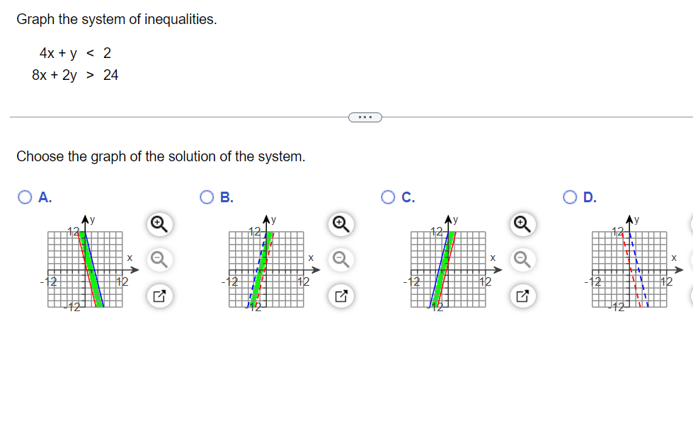 Graph the system of inequalities.
4x + y < 2
8x + 2y > 24
Choose the graph of the solution of the system.
O A.
Ау
B.
Ay
D.