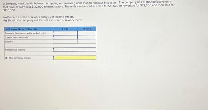 A company must decide between scrapping or reworking units that do not pass inspection. The company has 16,000 defective units
that have already cost $132,000 to manufacture. The units can be sold as scrap for $41,600 or reworked for $72,000 and then sold for
$136,000.
(a) Prepare a scrap or rework analysis of income effects.
(b) Should the company sell the units as scrap or rework them?
(a) Scrap or Rework Analysis
Revenue from scrapped/reworked units
Cost of reworked units
Income
Incremental income
(b) The company should
Scrap
Rework