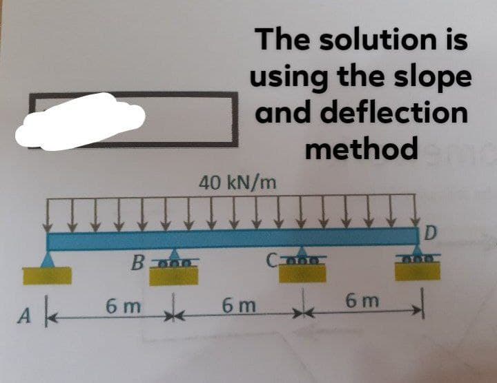 The solution is
using the slope
and deflection
method
40 kN/m
B n
6 m
6 m
6 m
