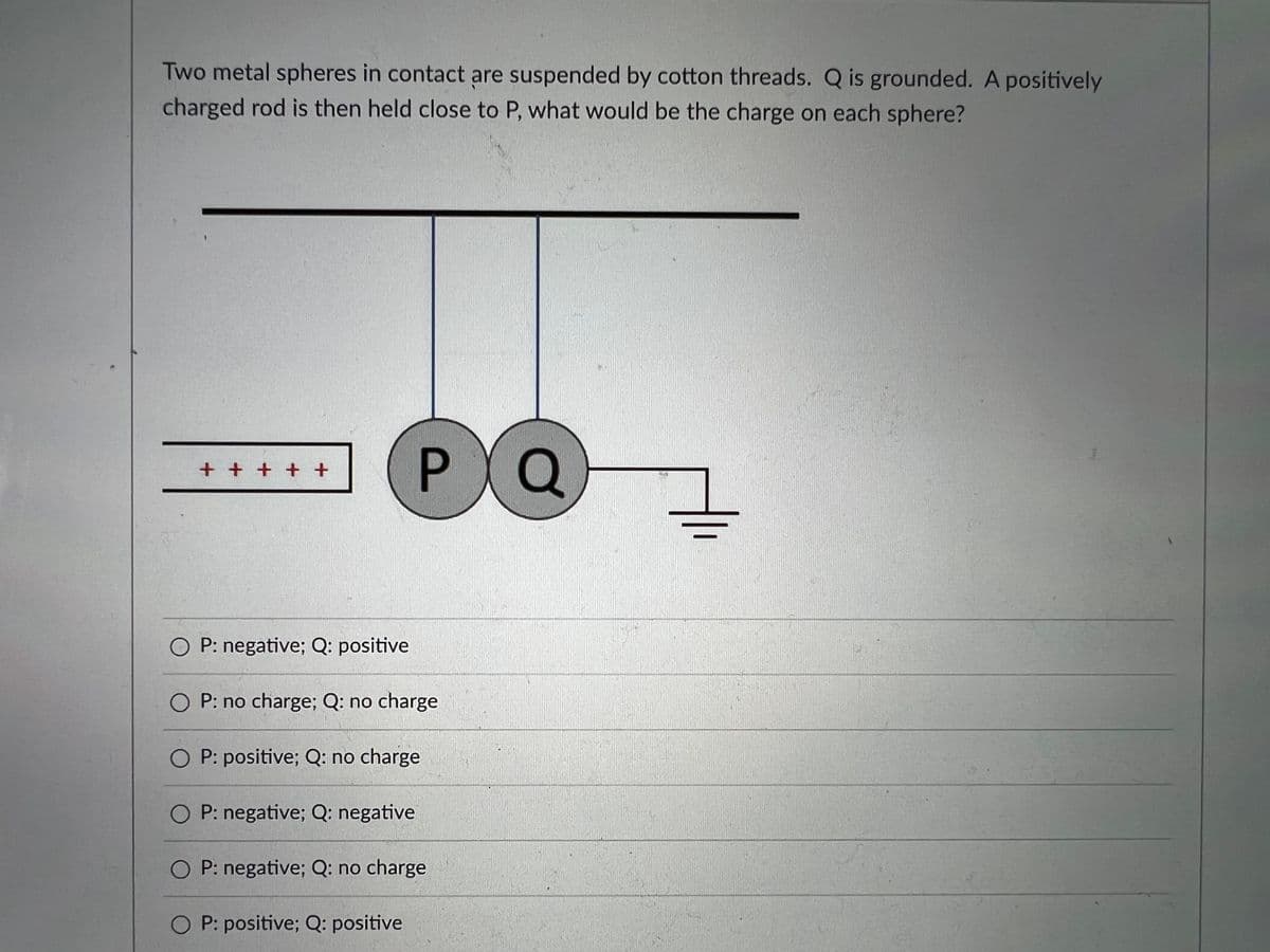 Two metal spheres in contact are suspended by cotton threads. Q is grounded. A positively
charged rod is then held close to P, what would be the charge on each sphere?
PQ
+ + + + +
O P: negative; Q: positive
O P: no charge; Q: no charge
O P: positive; Q: no charge
O P: negative; Q: negative
P: negative; Q: no charge
O P: positive; Q: positive
