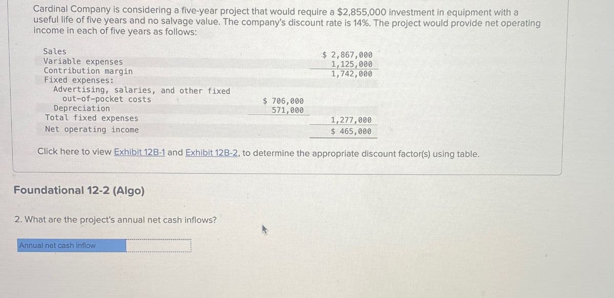 Cardinal Company is considering a five-year project that would require a $2,855,000 investment in equipment with a
useful life of five years and no salvage value. The company's discount rate is 14%. The project would provide net operating
income in each of five years as follows:
Sales
Variable expenses
Contribution margin
Fixed expenses:
Advertising, salaries, and other fixed
out-of-pocket costs.
Depreciation
Total fixed expenses
$ 2,867,000
1,125,000
1,742,000
$ 706,000
571,000
1,277,000
$ 465,000
Net operating income
Click here to view Exhibit 12B-1 and Exhibit 12B-2, to determine the appropriate discount factor(s) using table.
Foundational 12-2 (Algo)
2. What are the project's annual net cash inflows?
Annual net cash inflow