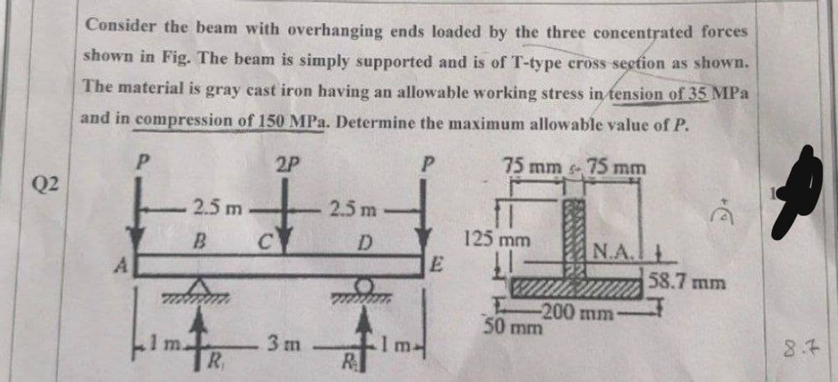 Consider the beam with overhanging ends loaded by the three concentrated forces
shown in Fig. The beam is simply supported and is of T-type cross seetion as shown.
The material is gray cast iron having an allowable working stress in tension of 35 MPa
and in compression of 150 MPa. Determine the maximum allowable value of P.
2P
75 mm s 75 mm
Q2
2.5 m
2.5 m
CY
D
125 mm
N.A.
B
58.7 mm
27
-200 mm
50 mm
3 m
R
I m-
8.7
m.
R,
