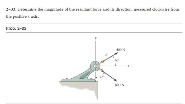 2-33. Determine the magnitude of the resultant force and its direction, measured clockwise from
the positive x axis.
Prob. 2-33
400 N
30
800 N
