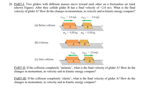 20. PART-I: Two gliders with different masses move toward each other on a frictionless air track
(shown Figure). After they collide glider B has a final velocity of +2.0 m/s. What is the final
velocity of glider A? How do the changes in momentum, in velocity and in kinetic energy compare?
VAl = 2.0 m/s vaiu = -2.0 m/s
(a) Before collision
m, = 0.50 kg mg = 0.30 kg
(b) Collision
Ug2 = 2.0 m/s
(C) After collision
PART-II: If the collision completely 'inclastic", what is the final velocity of glider A? How do the
changes in momentum, in velocity and in kinetic energy compare?
PART-II: If the collision completely 'elastic", what is the final velocity of glider A? How do the
changes in momentum, in velocity and in kinetic energy compare?
