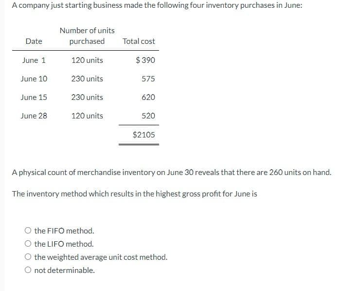 A company just starting business made the following four inventory purchases in June:
Number of units
Date
purchased
Total cost
June 1
120 units
$390
June 10
230 units
575
June 15
230 units
620
June 28
120 units
520
$2105
A physical count of merchandise inventory on June 30 reveals that there are 260 units on hand.
The inventory method which results in the highest gross profit for June is
the FIFO method.
the LIFO method.
the weighted average unit cost method.
O not determinable.