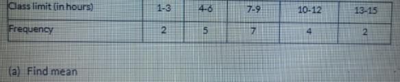 Class limit (in hours)
7-9
1-3
4-6
10-12
13-15
Frequency
2.
fa) Find mean
2.
5.
