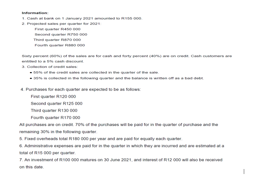 Information:
1. Cash at bank on 1 January 2021 amounted to R155 000.
2. Projected sales per quarter for 2021:
First quarter R450 000
Second quarter R750 000
Third quarter R870 000
Fourth quarter R880 000
Sixty percent (60%) of the sales are for cash and forty percent (40%) are on credit. Cash customers are
entitled to a 5% cash discount.
3. Collection of credit sales:
55% of the credit sales are collected in the quarter of the sale.
• 35% is collected in the following quarter and the balance is written off as a bad debt.
4. Purchases for each quarter are expected to be as follows:
First quarter R120 000
Second quarter R125 000
Third quarter R130 000
Fourth quarter R170 000
All purchases are on credit. 70% of the purchases will be paid for in the quarter of purchase and the
remaining 30% in the following quarter.
5. Fixed overheads total R180 000 per year and are paid for equally each quarter.
6. Administrative expenses are paid for in the quarter in which they are incurred and are estimated at a
total of R15 000 per quarter.
7. An investment of R100 000 matures on 30 June 2021, and interest of R12 000 will also be received
on this date.