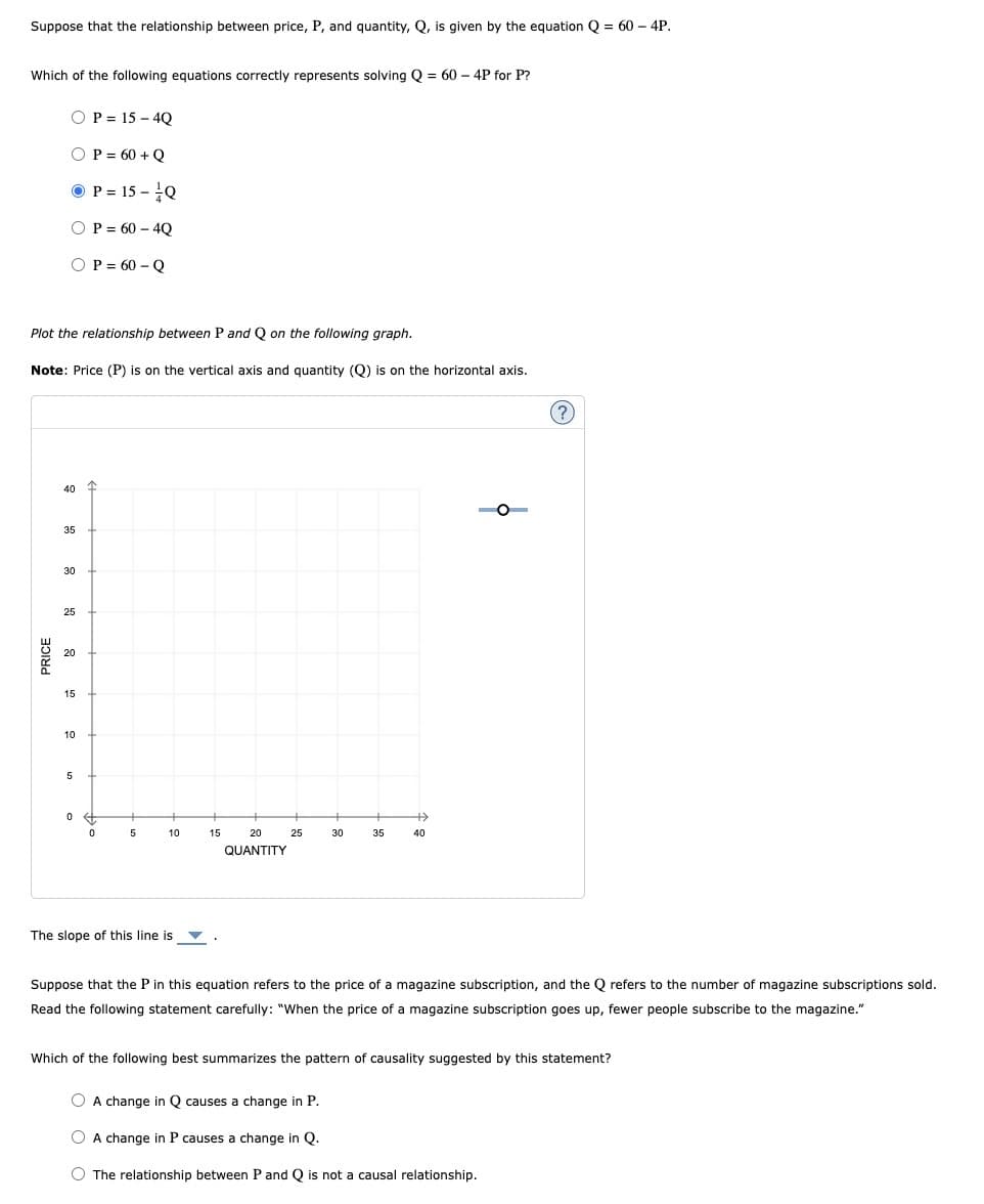 Suppose that the relationship between price, P, and quantity, Q, is given by the equation Q = 60 - 4P.
Which of the following equations correctly represents solving Q = 60 - 4P for P?
OP = 15-4Q
O P = 60+ Q
ⒸP = 15 - Q
O P = 60 - 4Q
OP=60-Q
Plot the relationship between P and Q on the following graph.
Note: Price (P) is on the vertical axis and quantity (Q) is on the horizontal axis.
PRICE
40
35
30
25
20
15
10
5
0 +
0
5
10
The slope of this line is
15
20
QUANTITY
25
30
35
+
40
(?)
Suppose that the P in this equation refers to the price of a magazine subscription, and the Q refers to the number of magazine subscriptions sold.
Read the following statement carefully: "When the price of a magazine subscription goes up, fewer people subscribe to the magazine."
Which of the following best summarizes the pattern of causality suggested by this statement?
O A change in Q causes a change in P.
O A change in P causes a change in Q.
O The relationship between P and Q is not a causal relationship.