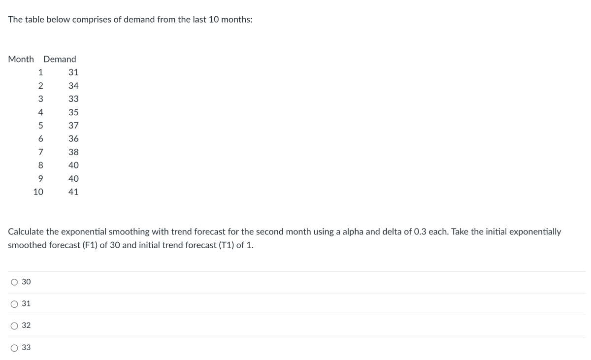 The table below comprises of demand from the last 10 months:
Month Demand
31
34
33
35
37
O
O
30
31
32
1
2
3
4
33
5678 ag
Calculate the exponential smoothing with trend forecast for the second month using a alpha and delta of 0.3 each. Take the initial exponentially
smoothed forecast (F1) of 30 and initial trend forecast (T1) of 1.
9
10
36
38
40
40
41