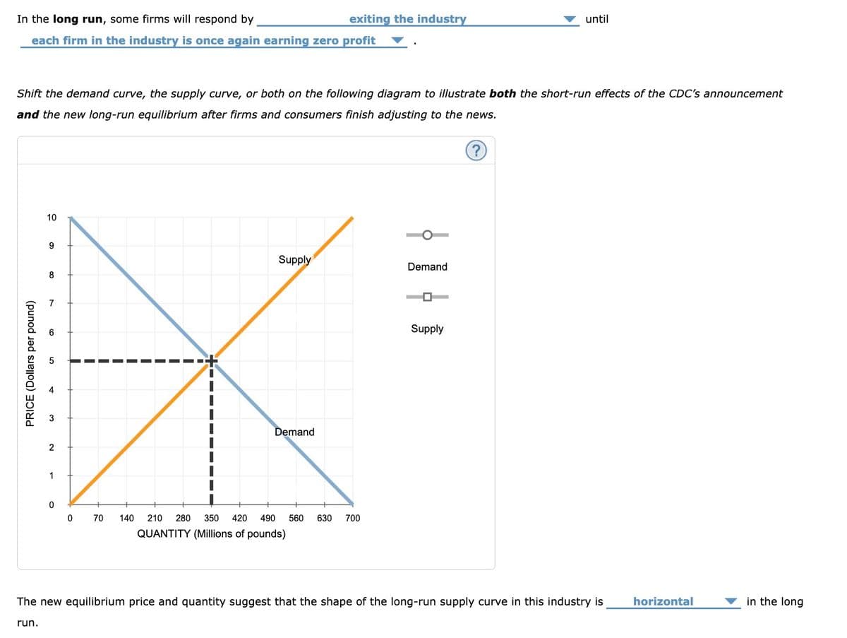 In the long run, some firms will respond by
each firm in the industry is once again earning zero profit
PRICE (Dollars per pound)
Shift the demand curve, the supply curve, or both on the following diagram to illustrate both the short-run effects of the CDC's announcement
and the new long-run equilibrium after firms and consumers finish adjusting to the news.
10
run.
9
8
2
1
0
0
70
exiting the industry
Supply
Demand
140 210 280 350 420 490 560 630 700
QUANTITY (Millions of pounds)
þ þ
Demand
until
Supply
The new equilibrium price and quantity suggest that the shape of the long-run supply curve in this industry is
horizontal
in the long