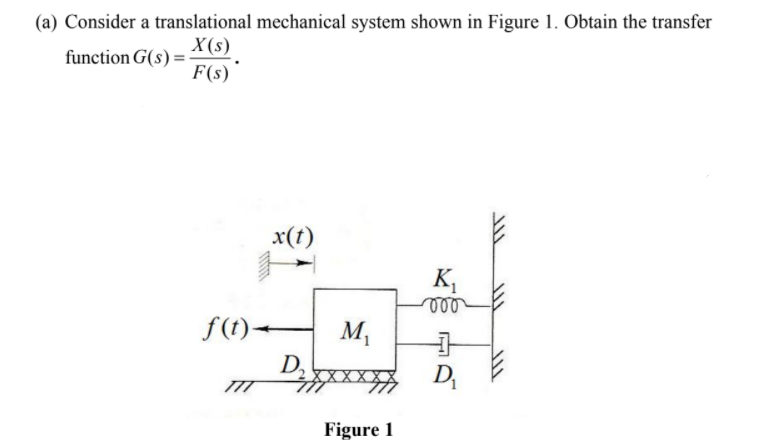 (a) Consider a translational mechanical system shown in Figure 1. Obtain the transfer
function G(s) = X(s)
F(s)
x(t)
K,
f(t)+
M,
D.
D
Figure 1
