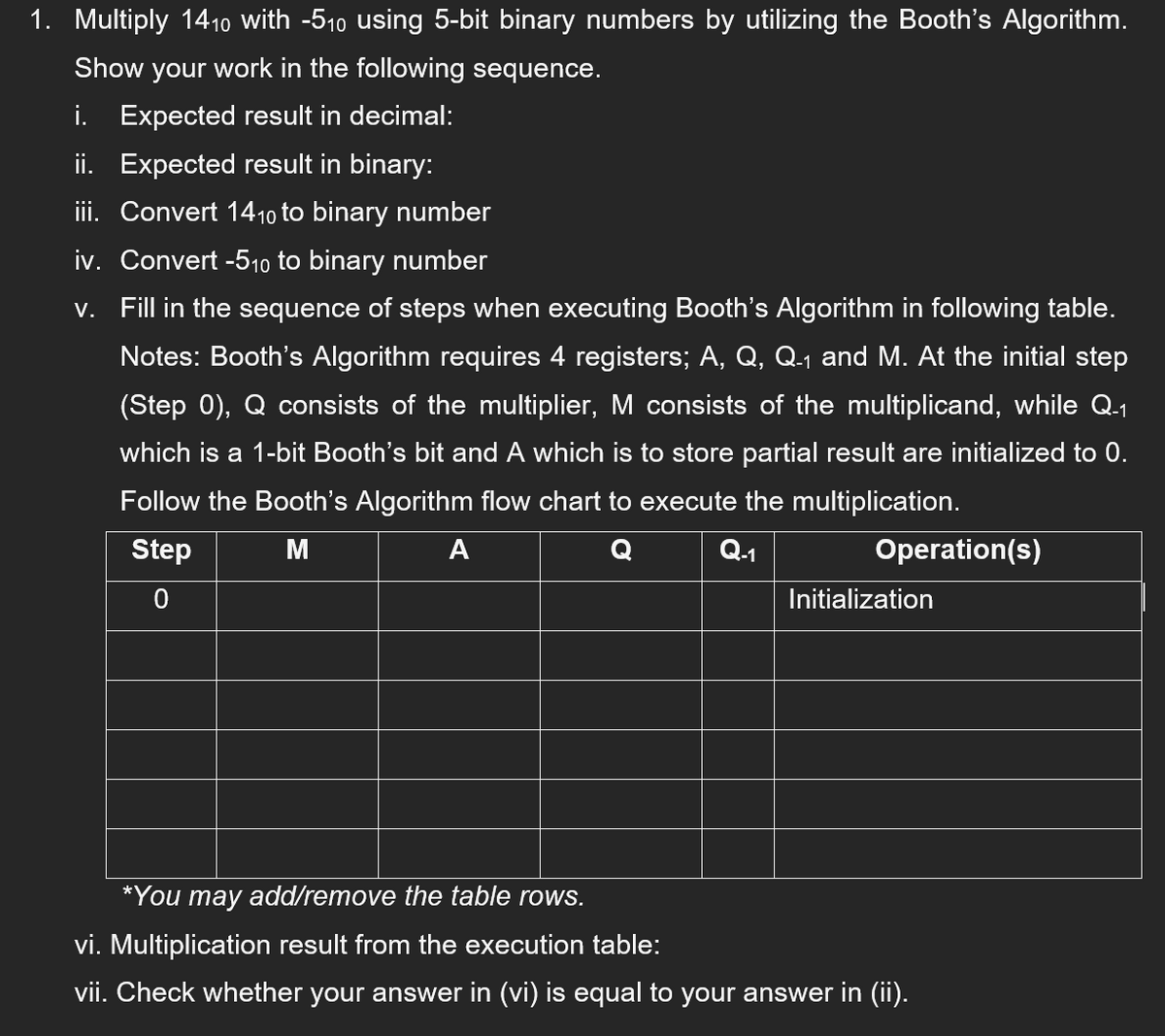 1. Multiply 1410 with -510 using 5-bit binary numbers by utilizing the Booth's Algorithm.
Show your work in the following sequence.
i. Expected result in decimal:
ii. Expected result in binary:
iii. Convert 1410 to binary number
iv. Convert -510 to binary number
v. Fill in the sequence of steps when executing Booth's Algorithm in following table.
Notes: Booth's Algorithm requires 4 registers; A, Q, Q-1 and M. At the initial step
(Step 0), Q consists of the multiplier, M consists of the multiplicand, while Q.1
which is a 1-bit Booth's bit and A which is to store partial result are initialized to 0.
Follow the Booth's Algorithm flow chart to execute the multiplication.
Step
M
A
Q-1
Operation(s)
Initialization
*You may add/remove the table rows.
vi. Multiplication result from the execution table:
vii. Check whether your answer in (vi) is equal to your answer in (ii).
