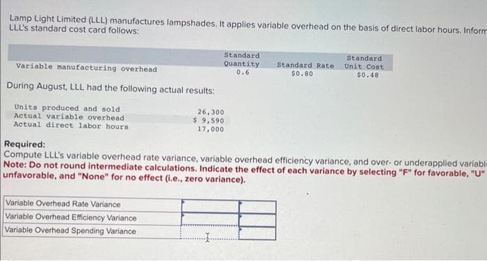 Lamp Light Limited (LLL) manufactures lampshades. It applies variable overhead on the basis of direct labor hours. Inform
LLL's standard cost card follows:
Variable manufacturing overhead
During August, LLL had the following actual results:
Units produced and sold
Actual variable overhead
Actual direct labor hours
Standard
Quantity
0.6
Variable Overhead Rate Variance
Variable Overhead Efficiency Variance
Variable Overhead Spending Variance
26,300
$ 9,590
17,000
Standard Rate
$0.80
Standard.
Unit Cost
$0.48
Required:
Compute LLL's variable overhead rate variance, variable overhead efficiency variance, and over- or underapplied variable
Note: Do not round intermediate calculations. Indicate the effect of each variance by selecting "F" for favorable, "U"
unfavorable, and "None" for no effect (i.e., zero variance).