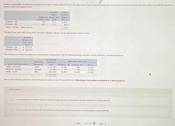 0
Ellerie, Incorporated, manufactures and sells two products Product G8 and Product 00. Data concerning the expected production of each product and the expected total direct labor hours (DLH) required to
produce that output appear below:
Activity Cost Pools
Labor-related
Expected Hours Per
Production Unit
710
5.1
310
2.1
Product CB
Product 00
Total direct labor-hours
The direct labor rate is $22.20 per DLH. The direct materials cost per unit for each product is given below
Direct
Materials
Cost per
Unit
$114.10
$ 114.50
Machine setups
Order sice
Direct
Labor-
Product CB
Product 00
The company is considering adopting an activity based costing system with the following activity cost pools, activity measures, and expected activity
Estimated
Overhead
Multiple Choice
Activity
Measures
Total
Direct
Labor-
Hours
3,621
651
4,272
Cost
$56,055
54,890
366,008
$ 476,953
Which of the following statements concerning the unit product cost of Product GB is true? (Round your intermediate calculations to 2 decimal places)
DENS
setups
Mia
Expected Activity
Product C# Product 00
3,621
450
4,850
651
605
5.200
Total
4,272
1,055
10,050
The unit product cost of Product GB under traditional cousing is less than its unit product cost under activity based costing by $22075
The unit product cost of Product GB under traditional casting a greater than is unit product under activity based costing by $34083
< Prev
4 at 20
Next >