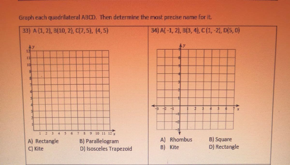 Graph each quadrilateral ABCD. Then determine the most precise name for It.
33) A (1, 2), B(10, 2), C(7,5), (4, 5)
34) A(-1, 2), B(3, 4), C(1, -2), D(5, 0)
10
年年
9 10 11 12 x
A) Rectangle
C) Kite
B) Parallelogram
D) Isosceles Trapezoid
A) Rhombus
B) Kite
B) Square
D) Rectangle
