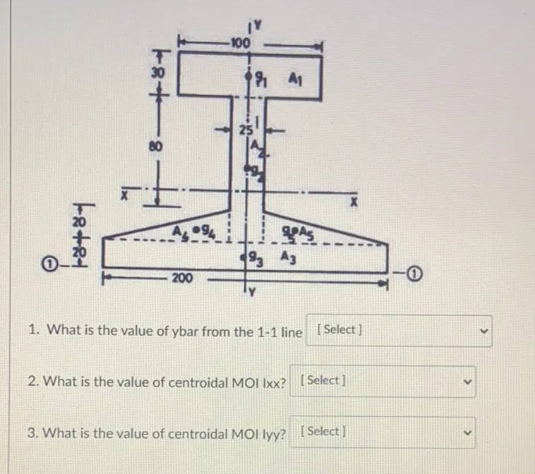 -100
30
A1
80
A
9, A3
200
1. What is the value of ybar from the 1-1 line [Select]
2. What is the value of centroidal MOI Ixx? [ Select]
[ Select )
3. What is the value of centroidal MOI lyy?
>
