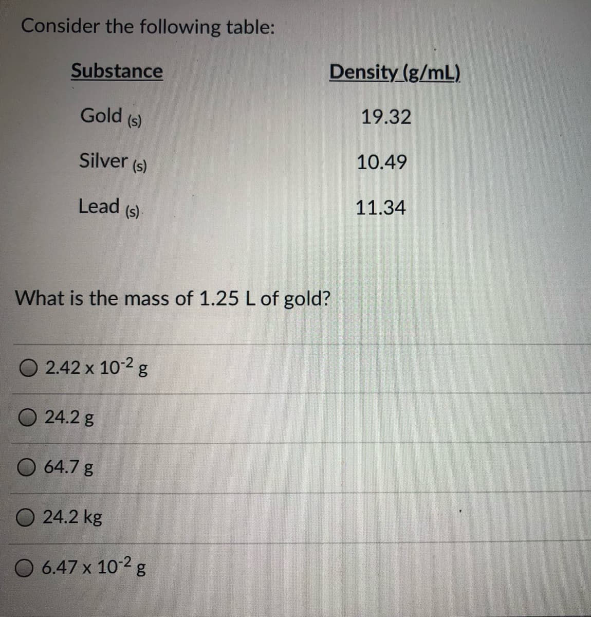 Consider the following table:
Substance
Density (g/mL)
Gold (s)
19.32
10.49
Silver (s)
Lead (s)
11.34
What is the mass of 1.25 L of gold?
O 2.42 x 10-2 g
O 24.2 g
O 64.7 g
O 24.2 kg
O 6.47 x 10-2 g
