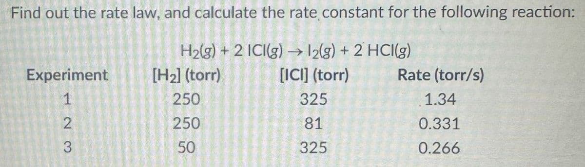 Find out the rate law, and calculate the rate constant for the following reaction:
H2(g) +2 ICI(g) → 12(g) + 2 HCl(g)
Experiment
[H2] (torr)
[ICI] (torr)
Rate (torr/s)
123
250
325
1.34
250
81
0.331
50
325
0.266