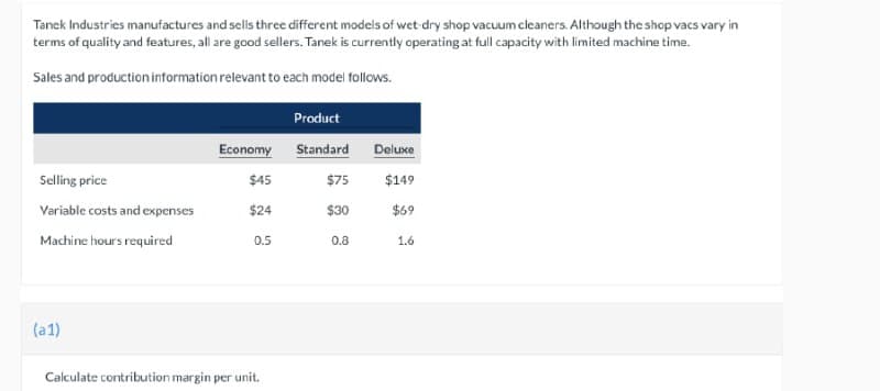 Tanck Industries manufactures and sells three different models of wet dry shop vacuum cleaners. Although the shop vacs vary in
terms of quality and features, all are good sellers. Tanek is currently operating at full capacity with limited machine time.
Sales and production information relevant to each model follows.
Product
Economy Standard Deluxe
Selling price
$45
$75
$149
Variable costs and expenses
$24
$30
$69
Machine hours required
0.5
0.8
1.6
(a1)
Calculate contribution margin per unit.
